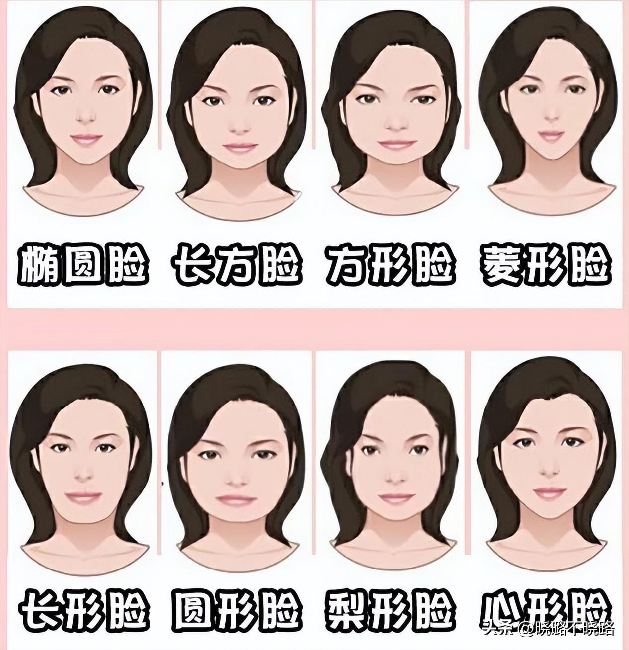 根据脸型匹配发型,请注意以下这几种类型
