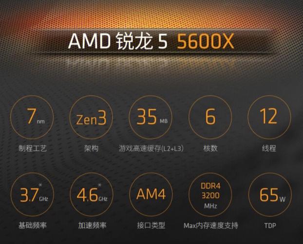 amd显卡排行（AMD显卡排行榜2023天梯图）
